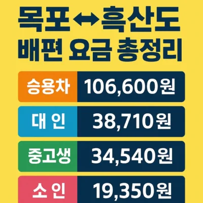 목포↔흑산도배편요금총정리-썸네일이미지