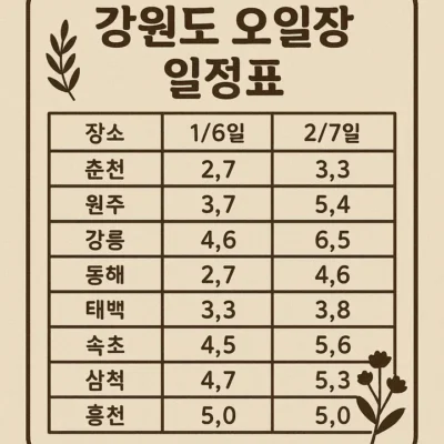 강원도오일장일정표-썸네일이미지
