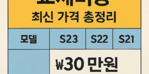 갤럭시액정교체비용-썸네일이미지