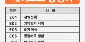 대성보일러에러코드총정리-썸네일이미지