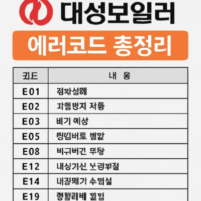 대성보일러에러코드총정리-썸네일이미지