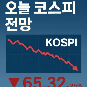 2025년12월24일오늘코스피전망