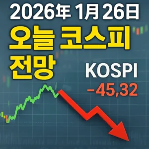 2026년1월26일오늘코스피전망-썸네일이미지