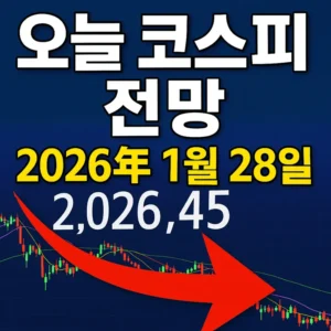 오늘코스피전망2026년1월28일-썸네일이미지