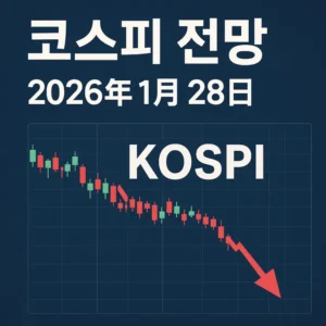 코스피전망2026년1월28일-썸네일이미지