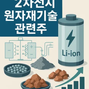 2차전지원자재기술관련주-썸네일이미지