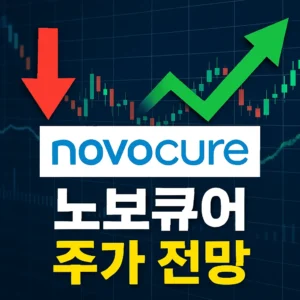 노보큐어주가전망-썸네일이미지
