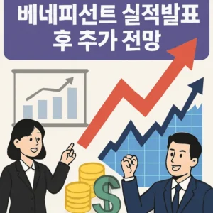 베네피선트실적발표후주가전망-썸네일이미지