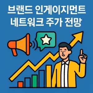 브랜드인게이지먼트네트워크주가전망-썸네일이미지