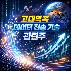 고대역폭데이터전송기술관련주-썸네일이미지