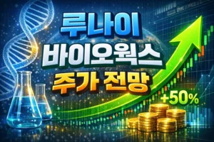 루나이바이오웍스주가전망-썸네일이미지