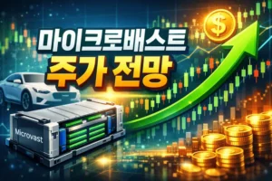 마이크로배스트주가전망-썸네일이미지