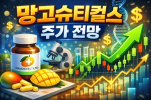 망고슈티컬스주가전망-썸네일이미지