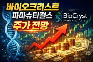 바이오크리스트파마슈티컬스주가전망-썸네일이미지
