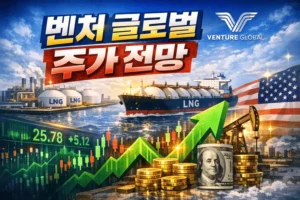 벤처글로벌주가전망-썸네일이미지