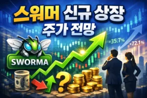 스워머신규상장주가전망-썸네일이미지