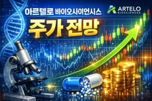 아르텔로바이오사이언시스주가전망-썸네일이미지