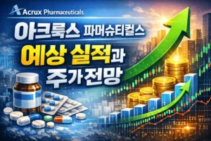 아크룩스파머슈티컬스예상실적과주가전망-썸네일이미지