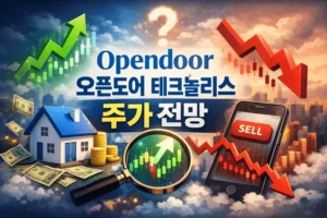 오픈도어테크놀로지스주가전망-썸네일이미지
