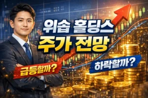 위숍홀딩스주가전망-썸네일이미지