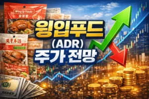 윙입푸드(ADR)주가전망-썸네일이미지