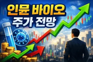 인뮨바이오주가전망-썸네일이미지