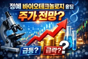 정예바이오테크놀로지홀딩주가전망-썸네일이미지