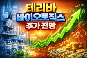 테리바바이오로직스주가전망-썸네일이미지