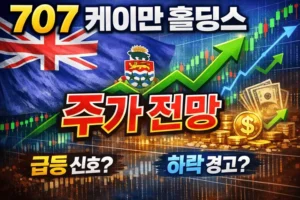 707케이만홀딩스주가전망-썸네일이미지
