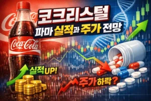 코크리스털파마실적과주가전망-썸네일이미지