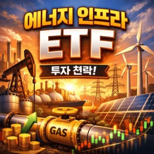에너지인프라ETF-썸네일이미지