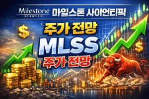 마일스톤사이언티픽MLSS주가전망-썸네일이미지