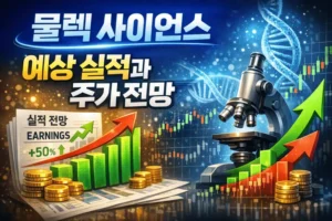물렉사이언스예상실적과주가전망-썸네일이미지