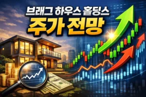 브래그하우스홀딩스주가전망-썸네일이미지