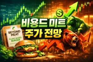 비욘드미트주가전망-썸네일이미지