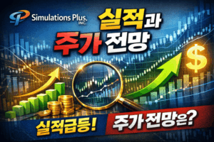 시뮬레이션스플러스실적과주가전망 -썸네일이미지