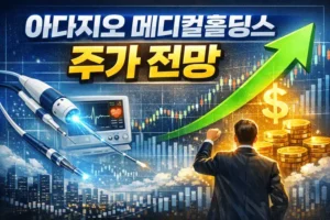 아다지오메디컬홀딩스주가전망-썸네일이미지
