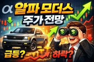 알파모더스주가전망-썸네일이미지