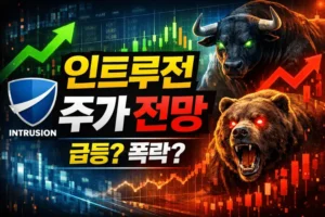 인트루전주가전망-썸네일이미지