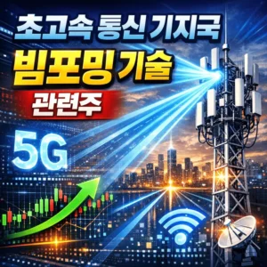 초고속통신기지국빔포밍기술관련주-썸네일이미지