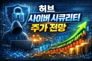 허브사이버시큐리티주가전망-썸네일이미지