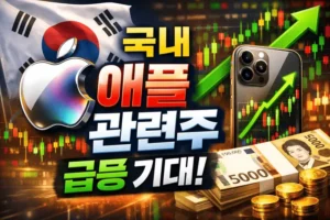 국내애플관련주-썸네일이미지