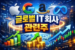 글로벌IT회사관련주-썸네일이미지