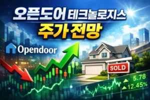 오픈도어테크놀로지스주가전망-썸네일이미지