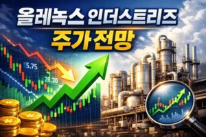 올레녹스인더스트리즈주가전망-썸네일이미지