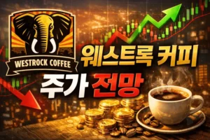 웨스트록커피주가전망-썸네일이미지
