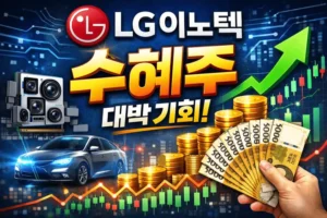 LG이노텍수혜주-썸네일이미지
