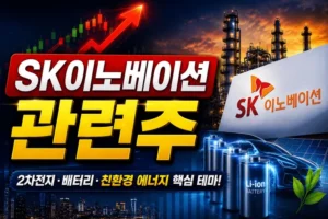 SK이노베이션관련주-썸네일이미지