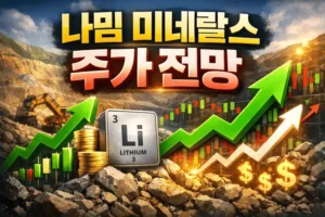 나밉미네랄(NAMM)주가전망-썸네일이미지