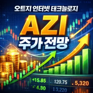 오토지인터넷테크놀로지AZI주가전망-썸네일이미지